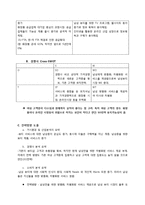 [사업계획서] 남성전용 뷰티샵 사업-6