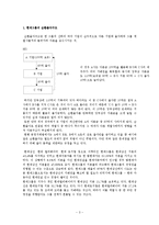 [재무관리] 현대건설 인수자금 조달사례-3