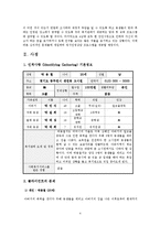 [사회복지 실천론] `고시원4남매` 사회복지 실천 개입 실습-4