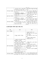 [사회복지 실천론] `고시원4남매` 사회복지 실천 개입 실습-11