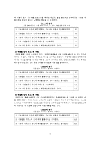 [사회복지 실천론] `고시원4남매` 사회복지 실천 개입 실습-18