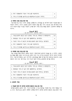 [사회복지 실천론] `고시원4남매` 사회복지 실천 개입 실습-19
