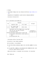 건강보험 레포트-8