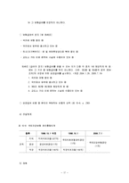 건강보험 레포트-17