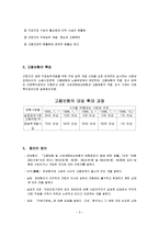 고용보험 레포트-5