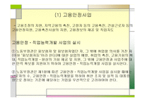 고용보험ppt 레포트-16