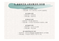 공공부조정책 ppt-4