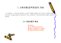 국민건강보장 레포트-3