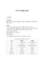 국민기초생활보장-2
