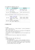 국민기초생활보장-3