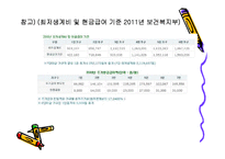 국민기초생활보장-16