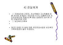 국민연금 ppt 레포트-19