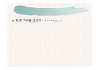 노인복지정책 ppt-11