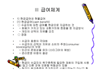 사회복지정책의 분석틀 ppt-18