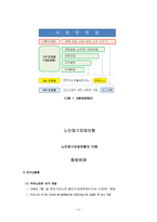 노인장기요양보험-4