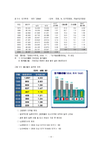 노인장기요양보험-8