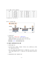 노인장기요양보험-9