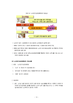 노인장기요양보험-12