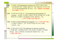 리더십 이론 레포트-4