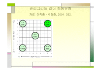 리더십 이론 레포트-19