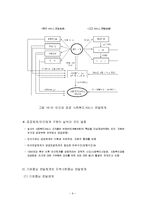 사회복지서비스 전달체계-6