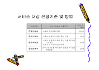사회복지서비스의 활용 ppt-5