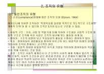 사회복지조직 이론 ppt-6