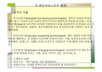 사회복지조직 이론 ppt-10