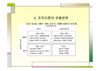 사회복지조직 이론 ppt-14