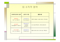 사회복지행정의 개념과 특성 ppt-7