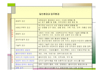 사회복지행정의 개념과 특성 ppt-15