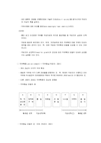 인사관리 레포트-12