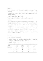 인사관리 레포트-13