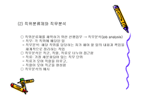 인사관리 ppt 레포트-10