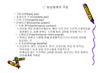 인사관리 ppt 레포트-12