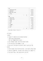 재정관리 레포트-6