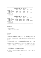 재정관리 레포트-11