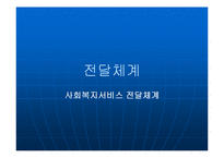 사회복지 전달체계-1