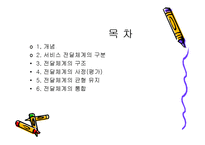 사회복지 전달체계-2