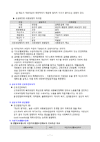 빈곤과 공공부조의 특징 및 종류와 연관성 조사분석-7