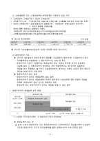 빈곤과 공공부조의 특징 및 종류와 연관성 조사분석-9