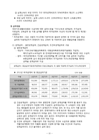 빈곤과 공공부조의 특징 및 종류와 연관성 조사분석-10
