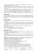 사회보장연금의 종류와 특징 및 유형 조사분석-5