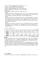 사회보장연금의 종류와 특징 및 유형 조사분석-8