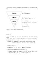 프로그램 기획 레포트-7