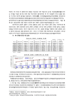 중국의 통일과 양안관계-12