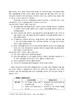 중국의 통일과 양안관계-18