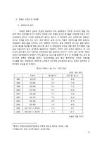 중국의 정치와 군-16