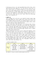 광고크리에이티브 소구, 전략 조사-3