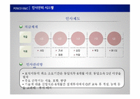포스코건설 기업보고서, 인사관리-16